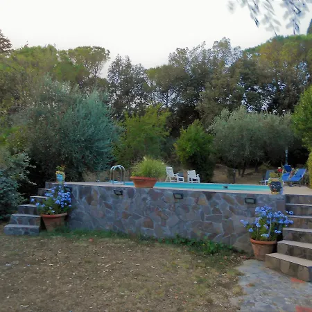 Oda ve Kahvaltı Fattoria San Carlo *